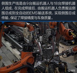 歐尚科賽的誕生地 長(zhǎng)安汽車兩江一工廠探訪