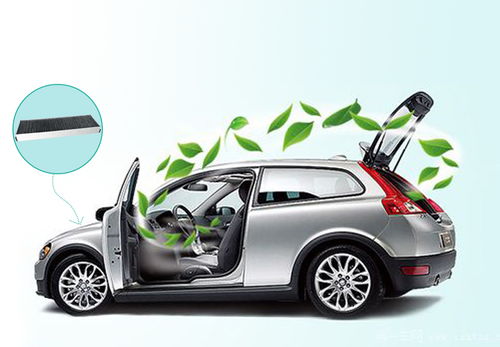 車內空氣,凈化在 芯