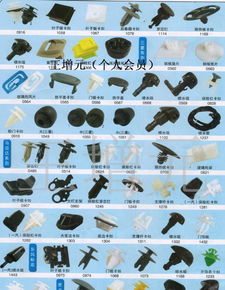 大量供應(yīng)汽車玻璃卡扣 門護(hù)板卡扣 塑料卡扣 固定卡扣價(jià)格 廠家 圖片