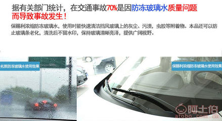 【保賜利汽車玻璃水雨刮水防凍玻璃水車用雨刷精冬季玻璃水濃縮型1545】義烏市祥奇電子商務商行 - 產品庫