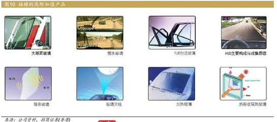 福耀玻璃 低調的汽車玻璃冠軍