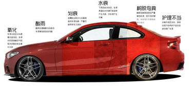 壹捷全國連鎖鍍晶施工流程詳解 別克實(shí)拍效果圖與汽車玻璃養(yǎng)護(hù)